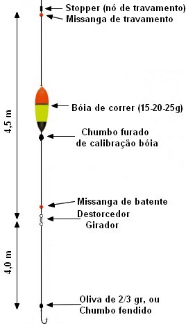 Montagem boia de correr 9 metros