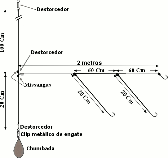 Montagem pesca rabeira com dimensões mais reduzidas