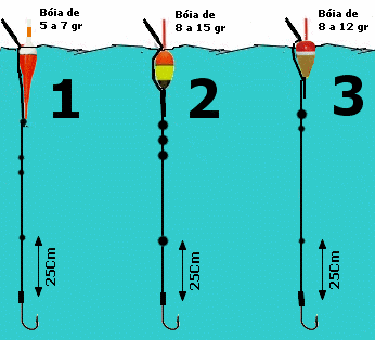 Montagem pesca bóia fixa para robalo