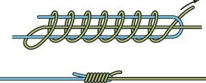 nó para unir linhas monofilamento
